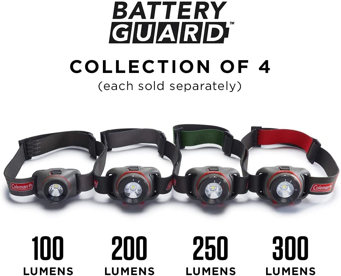 Coleman Lumens LED Headlamp with BatteryGuard UAE