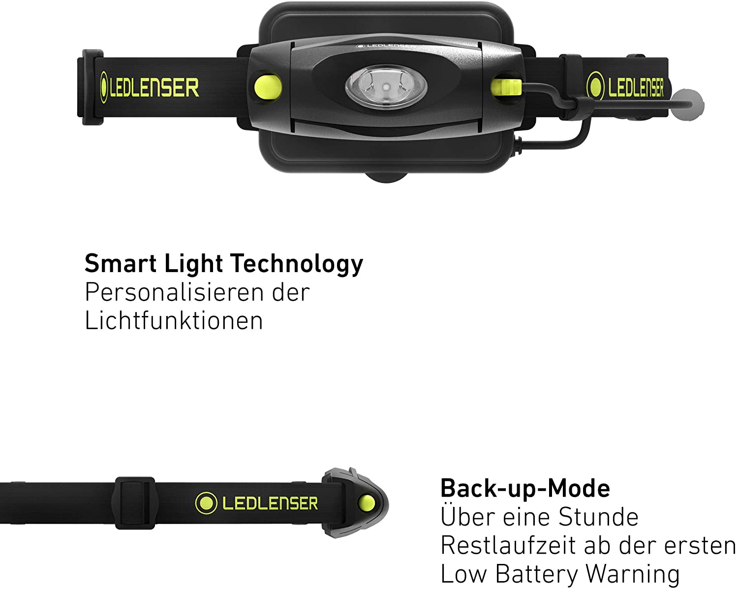 LEDLENSER Neo4 240 Lumen Headlamp UAE