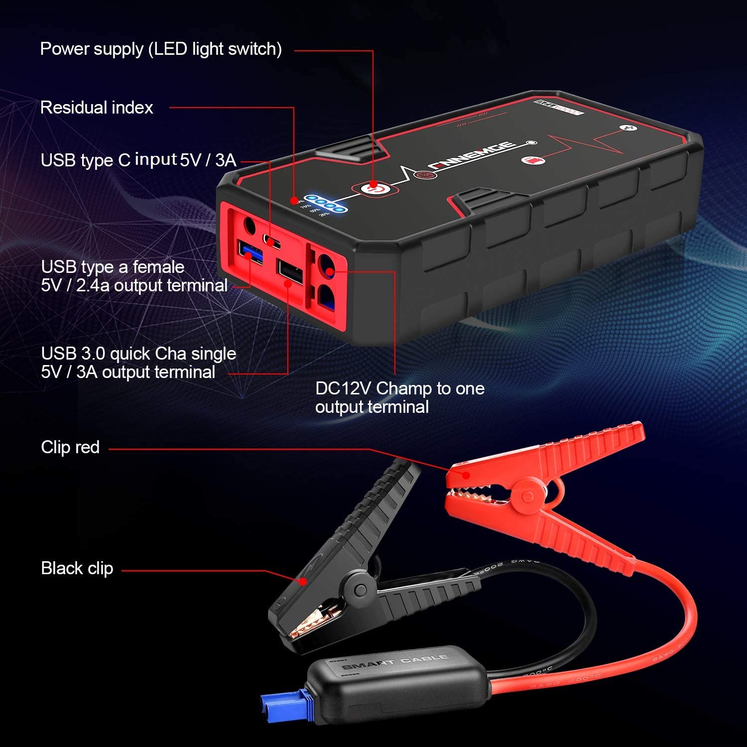 FNNEMGE Car Jump Starter MissionsOffroad