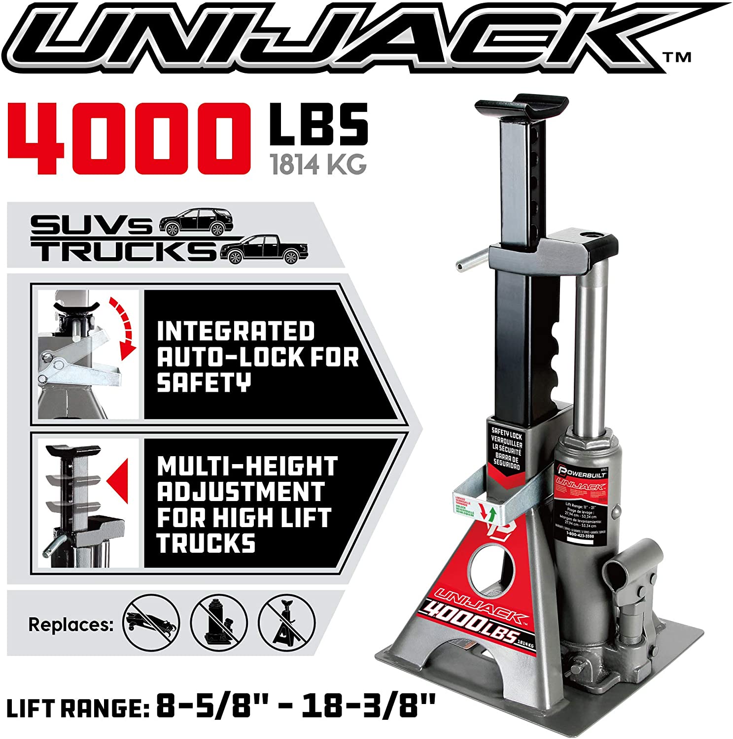 Powerbuilt Unijack MissionsOffroad