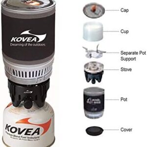 Camping Equipment in the UAE