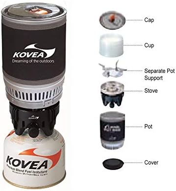 Camping Equipment in the UAE